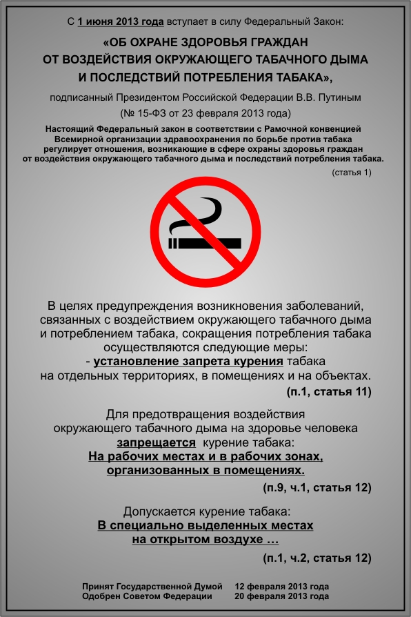 Сколько штраф за курение в общественном. Курение в общественных местах запрещено. Закон о запрете курения на территории. Объявление о запрете курения на территории. Курение на территории учреждения запрещено.